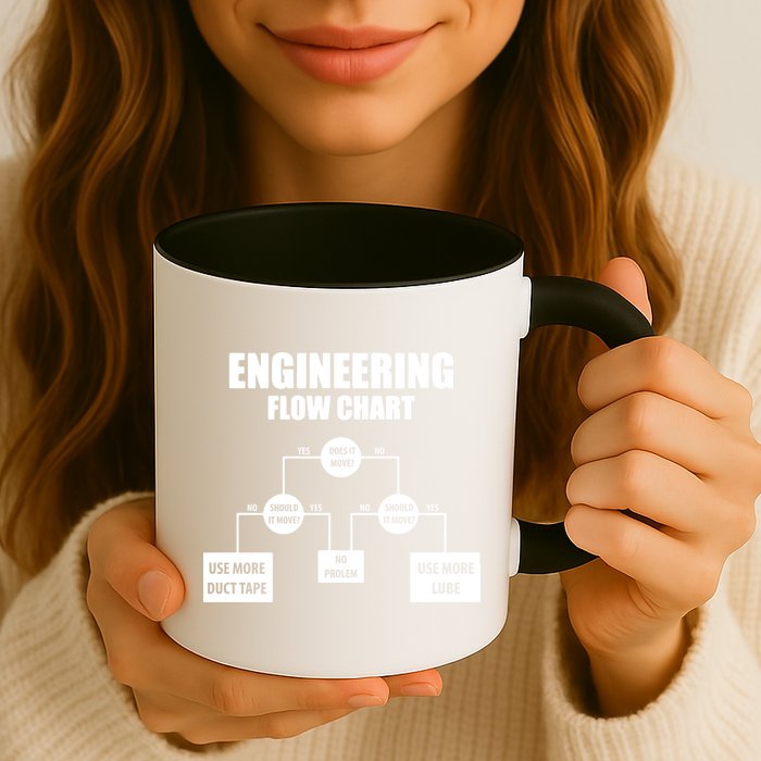 Engineering Flow Chart Mug