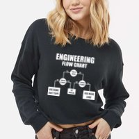 Engineering Flow Chart Cropped Pullover Crew
