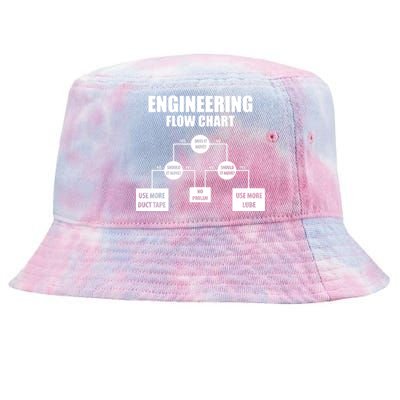 Engineering Flow Chart Tie-Dyed Bucket Hat