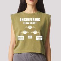 Engineering Flow Chart Garment-Dyed Women's Muscle Tee