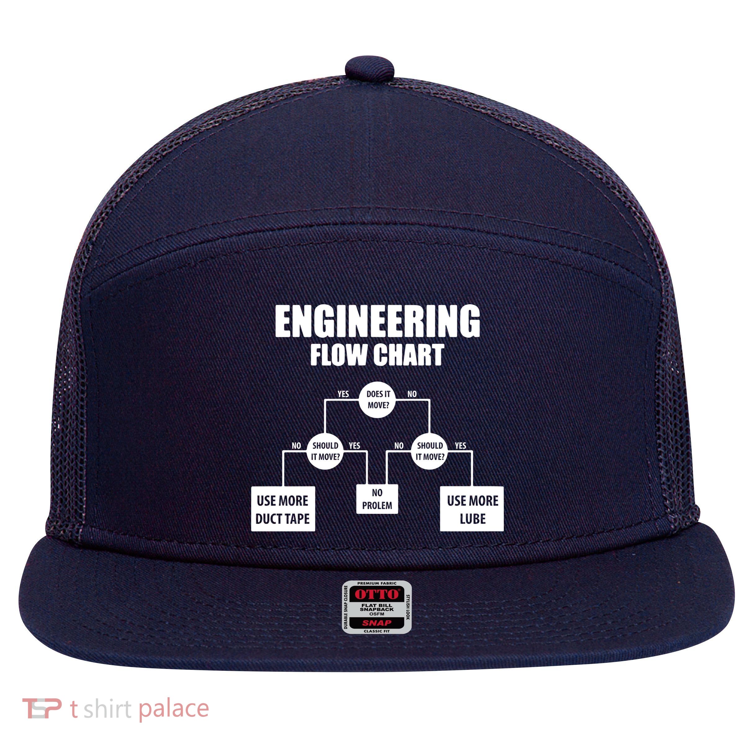 Engineering Flow Chart 7 Panel Mesh Trucker Snapback Hat