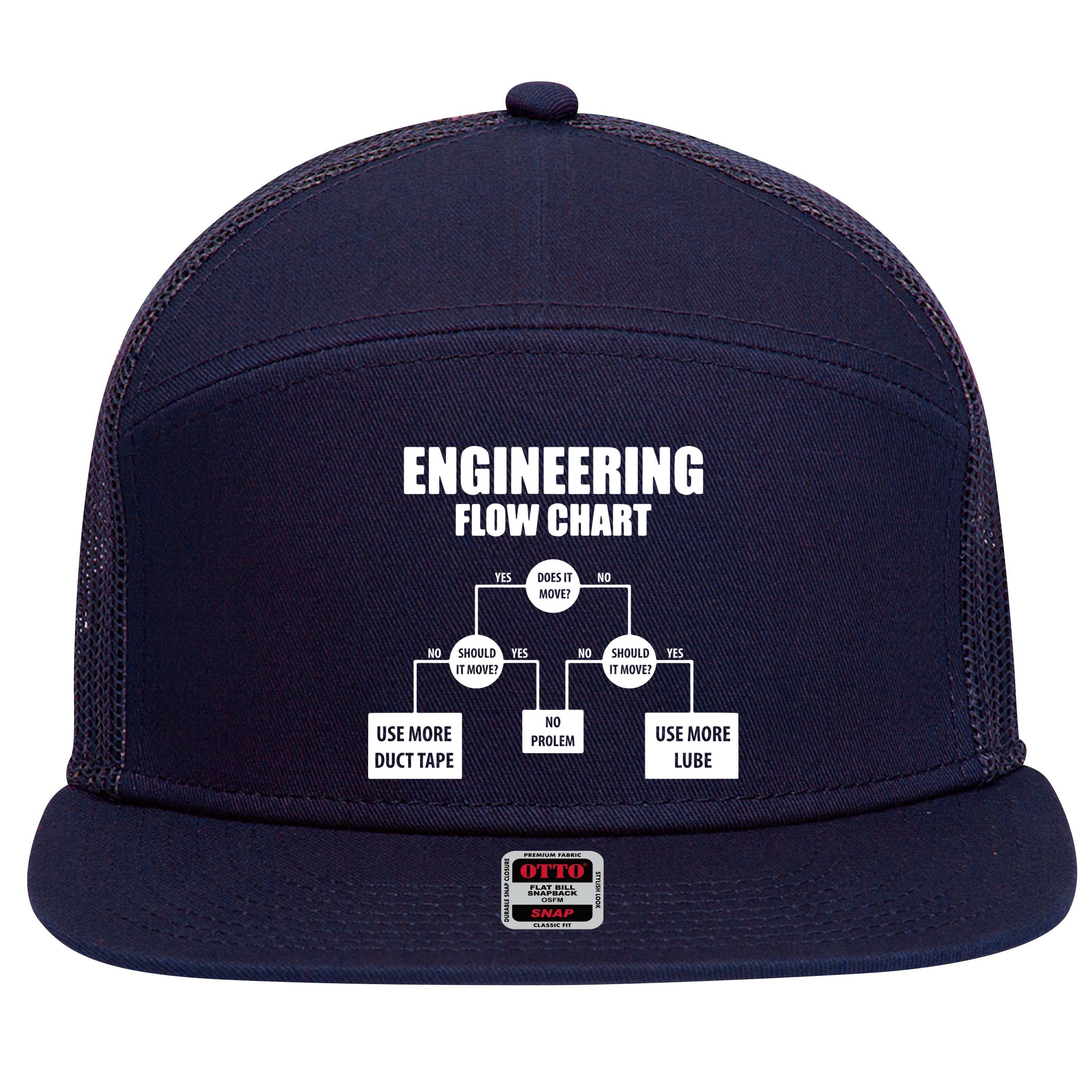Engineering Flow Chart 7 Panel Mesh Trucker Snapback Hat