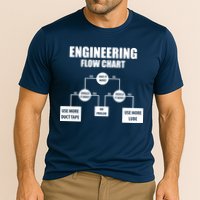 Engineering Flow Chart Performance Shirt