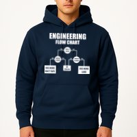 Engineering Flow Chart Hoodie