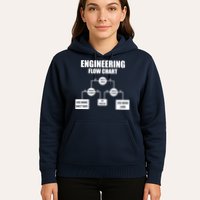 Engineering Flow Chart Hoodie