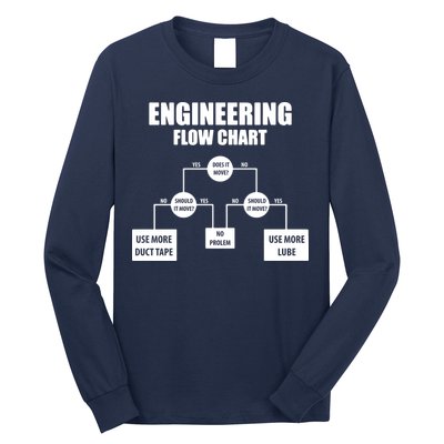 Engineering Flow Chart Long Sleeve Shirt