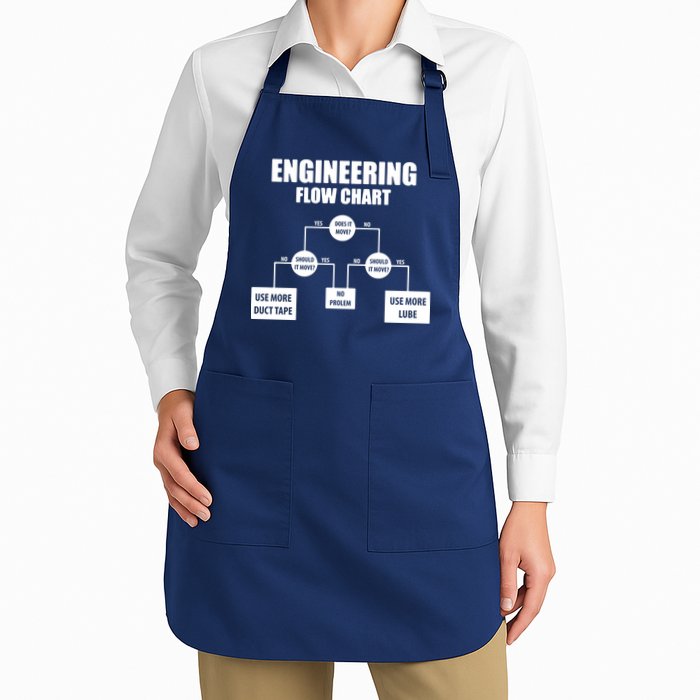 Engineering Flow Chart Apron