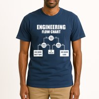 Engineering Flow Chart Tall T-Shirt