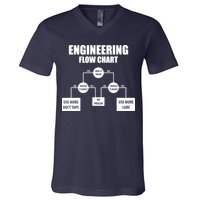 Engineering Flow Chart V-Neck T-Shirt