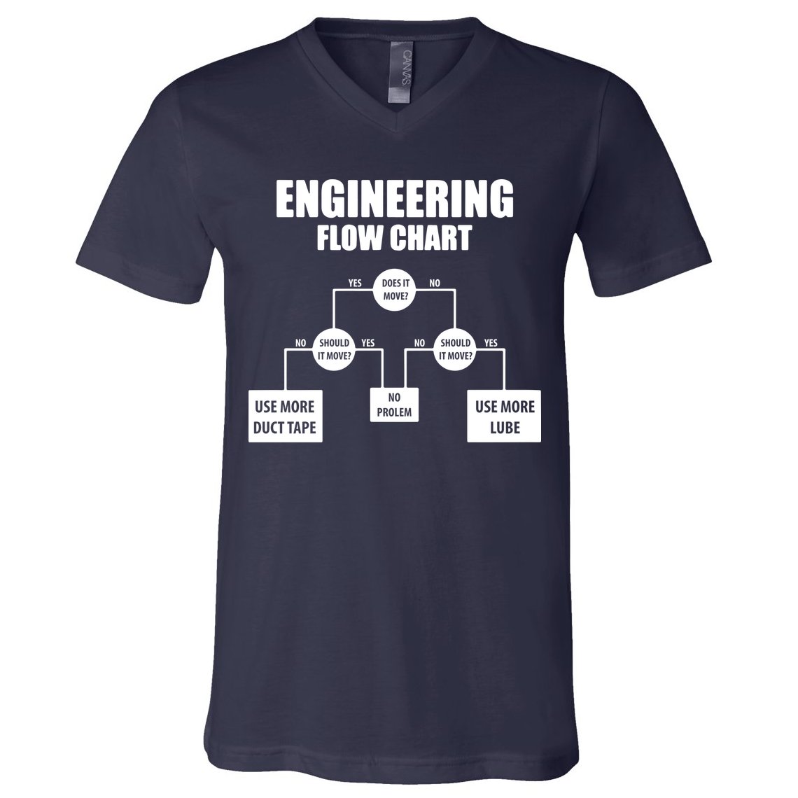 Engineering Flow Chart V-Neck T-Shirt