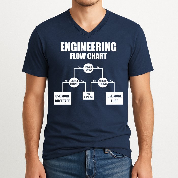 Engineering Flow Chart V-Neck T-Shirt