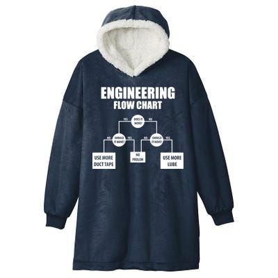 Engineering Flow Chart Hooded Wearable Blanket