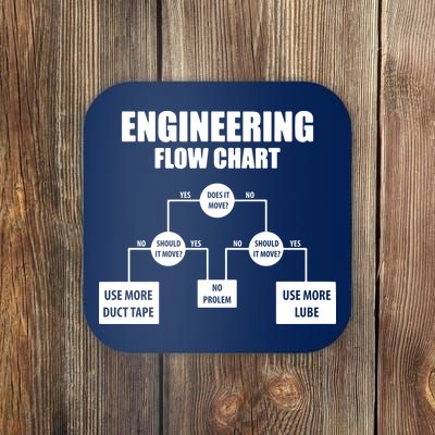 Engineering Flow Chart Coaster