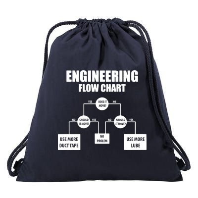 Engineering Flow Chart Drawstring Bag