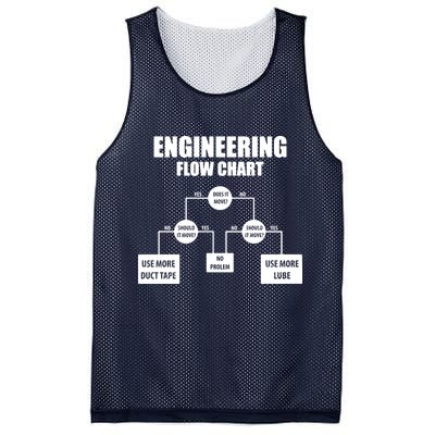 Engineering Flow Chart Mesh Reversible Basketball Jersey Tank