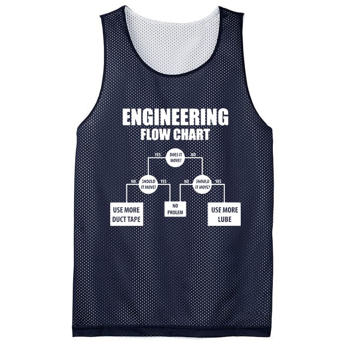 Engineering Flow Chart Mesh Reversible Basketball Jersey Tank