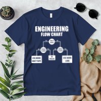 Engineering Flow Chart Premium T-Shirt