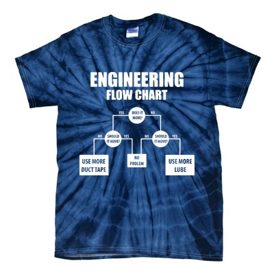 Engineering Flow Chart Tie-Dye T-Shirt