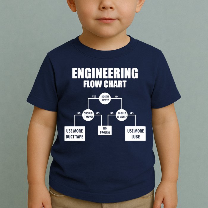 Engineering Flow Chart Toddler T-Shirt
