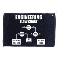Engineering Flow Chart Grommeted Golf Towel