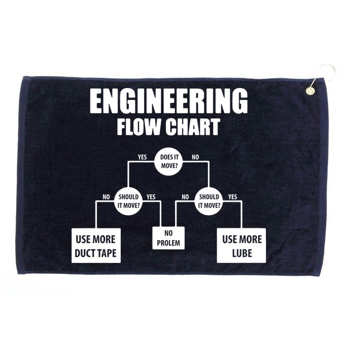 Engineering Flow Chart Grommeted Golf Towel