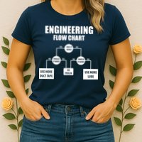 Engineering Flow Chart Womens T-Shirt