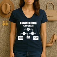 Engineering Flow Chart Women's V-Neck T-Shirt