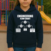 Engineering Flow Chart Kids Hoodie
