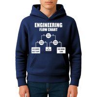 Engineering Flow Chart Kids Hoodie