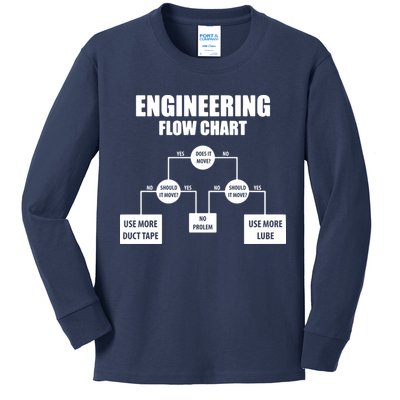 Engineering Flow Chart Kids Long Sleeve Shirt