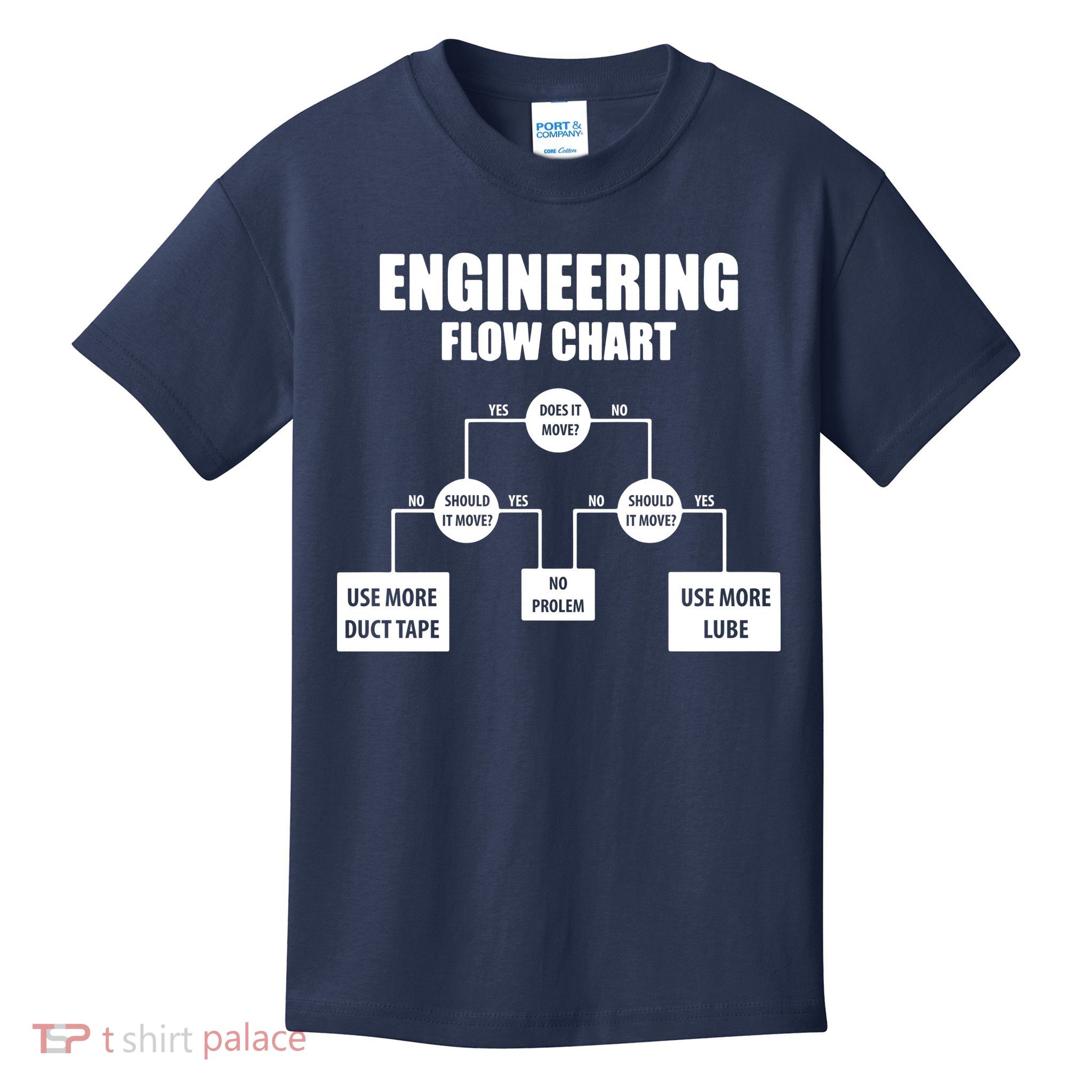 Engineering Flow Chart Kids T-Shirt