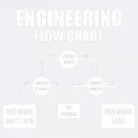 Engineering Flow Chart Garment-Dyed Sweatshirt