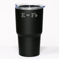 E = F Flat E Is Equal To F Flat Relativity Theory Music Tumbler