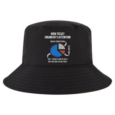 Engineer Funny For Electrical,mechanical,civil,computer Cool Comfort Performance Bucket Hat