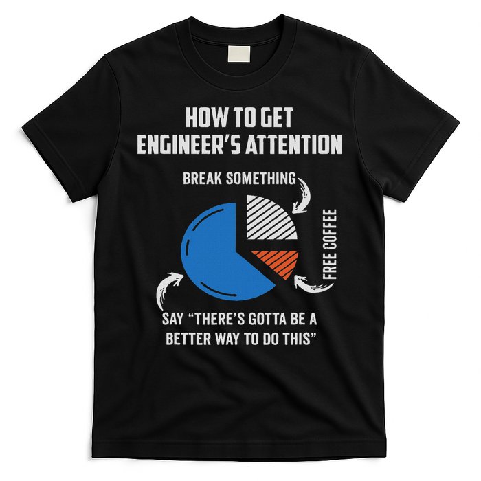 Engineer Funny For Electrical,mechanical,civil,computer T-Shirt