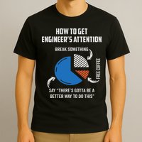 Engineer Funny For Electrical,mechanical,civil,computer T-Shirt