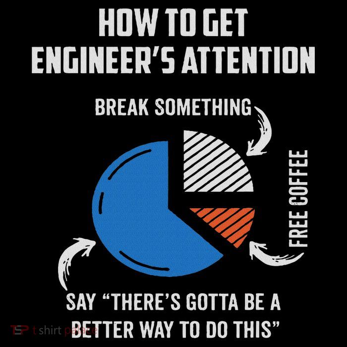 Engineer Funny For Electrical,mechanical,civil,computer Button