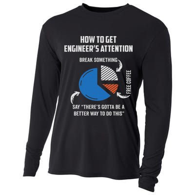 Engineer Funny For Electrical,mechanical,civil,computer Cooling Performance Long Sleeve Crew