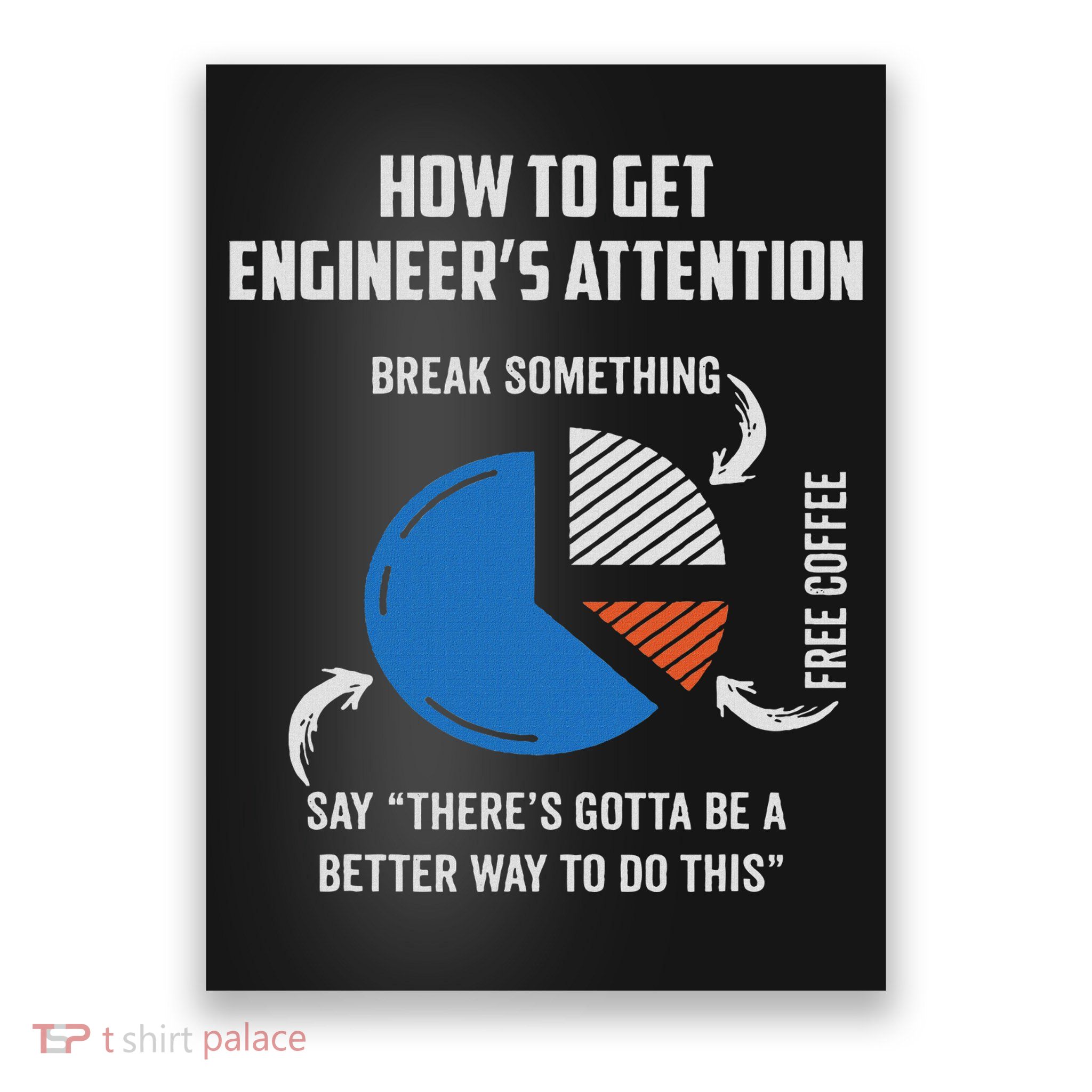 Engineer Funny For Electrical,mechanical,civil,computer Poster