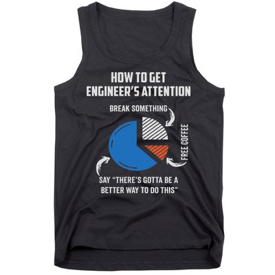 Engineer Funny For Electrical,mechanical,civil,computer Tank Top