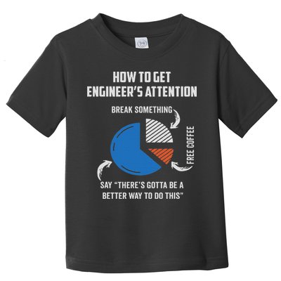 Engineer Funny For Electrical,mechanical,civil,computer Toddler T-Shirt