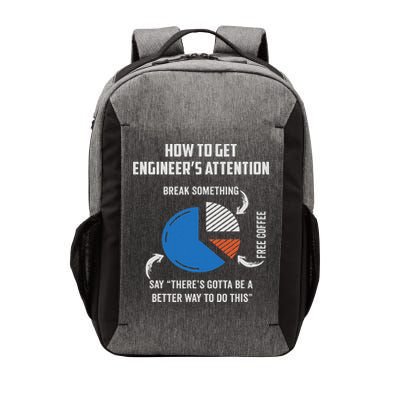 Engineer Funny For Electrical,mechanical,civil,computer Vector Backpack