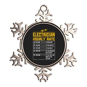 Electrician funny hourly rate gift for Electrician Dad Metallic Star Ornament