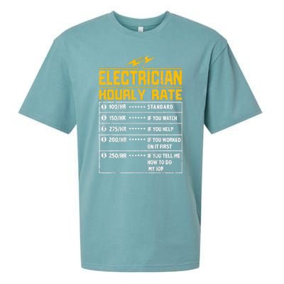 Electrician funny hourly rate gift for Electrician Dad Sueded Cloud Jersey T-Shirt