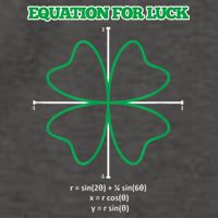 Equation for Luck Clover Irish Math Funny Teacher Gift Idea Vector Backpack