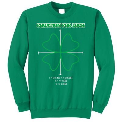 Equation for Luck Clover Irish Math Funny Teacher Gift Idea Sweatshirt