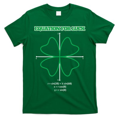 Equation for Luck Clover Irish Math Funny Teacher Gift Idea T-Shirt