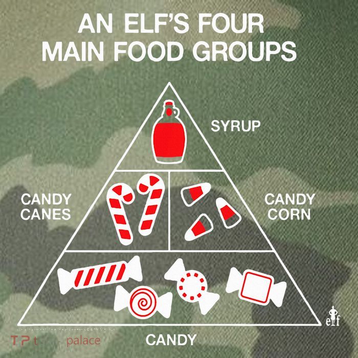 Elf Four Main Food Groups Legacy Tie Dye Trucker Hat