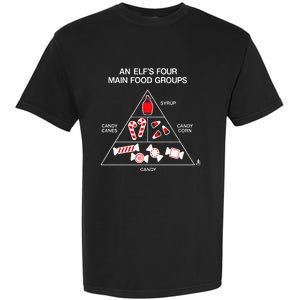 Elf Four Main Food Groups Garment-Dyed Heavyweight T-Shirt