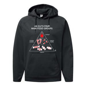 Elf Four Main Food Groups Performance Fleece Hoodie